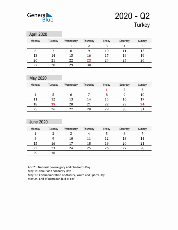 Turkey Quarter 2 2020 Calendar with Holidays