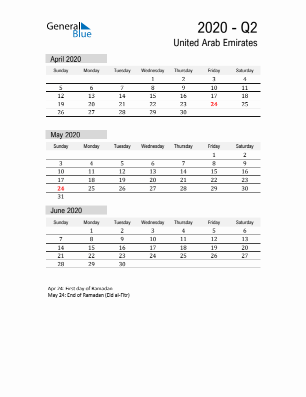 United Arab Emirates Quarter 2 2020 Calendar with Holidays