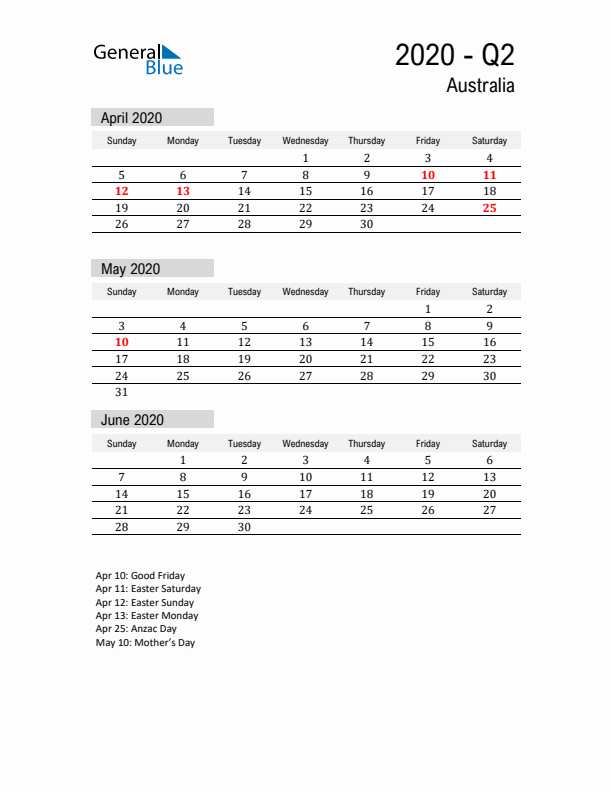 Australia Quarter 2 2020 Calendar with Holidays