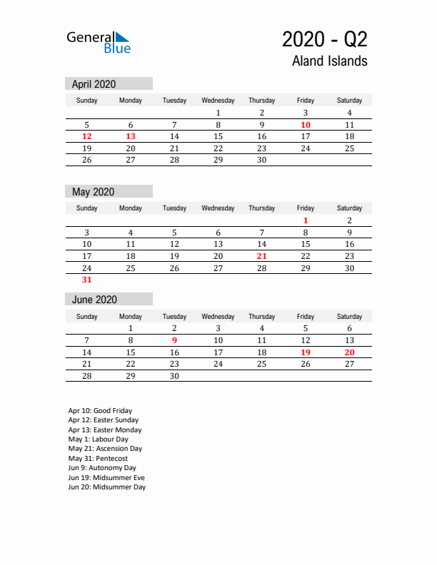 Aland Islands Quarter 2 2020 Calendar with Holidays