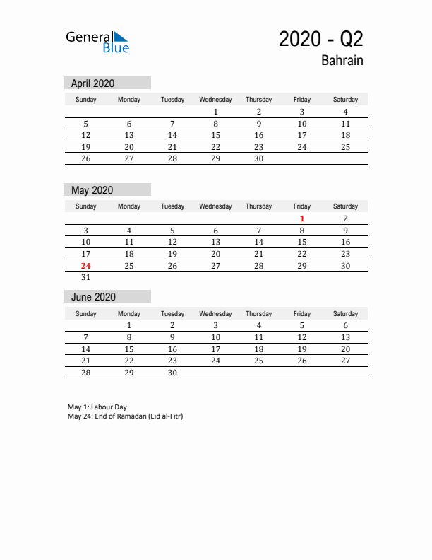 Bahrain Quarter 2 2020 Calendar with Holidays