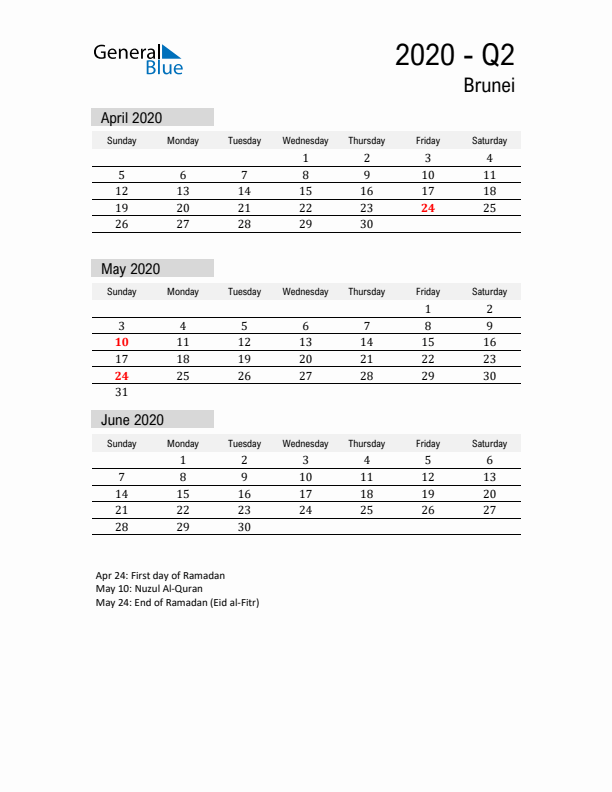 Brunei Quarter 2 2020 Calendar with Holidays