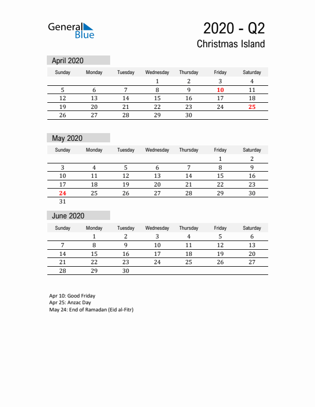 Christmas Island Quarter 2 2020 Calendar with Holidays
