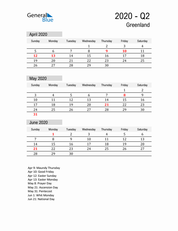 Greenland Quarter 2 2020 Calendar with Holidays