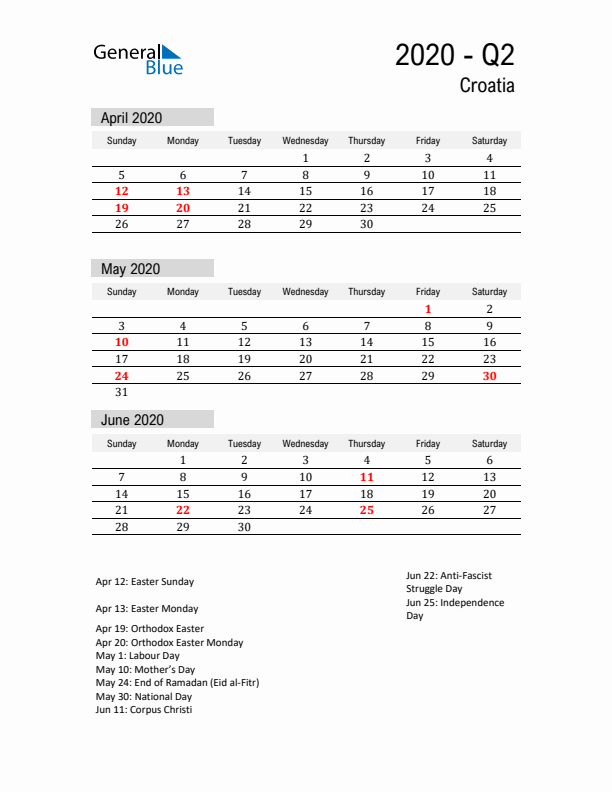 Croatia Quarter 2 2020 Calendar with Holidays