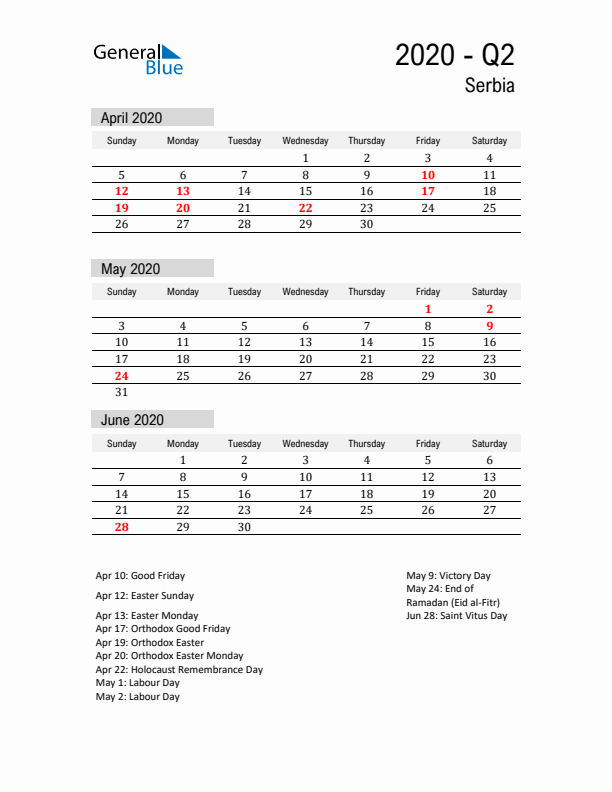 Serbia Quarter 2 2020 Calendar with Holidays