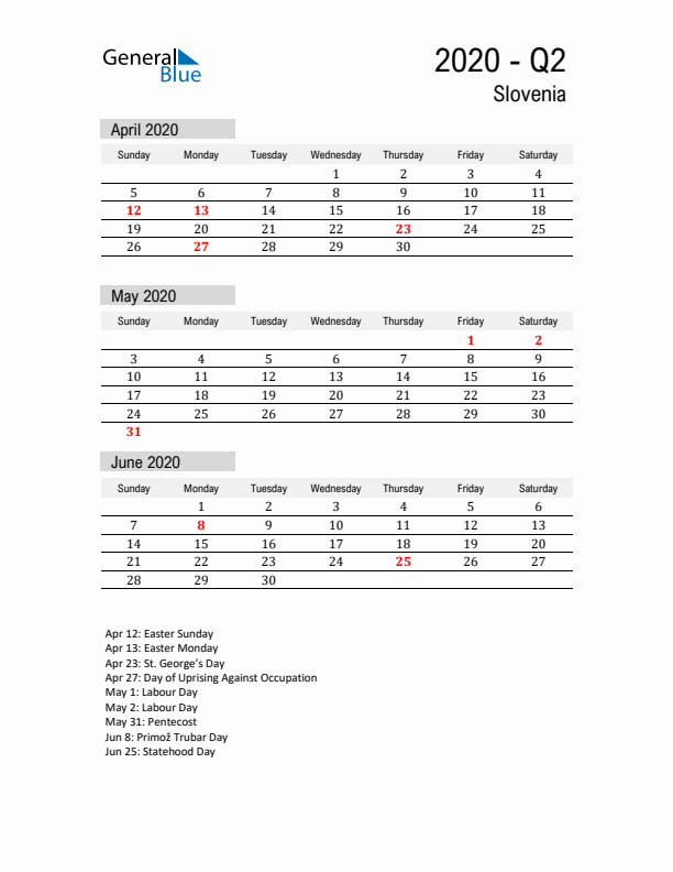 Slovenia Quarter 2 2020 Calendar with Holidays