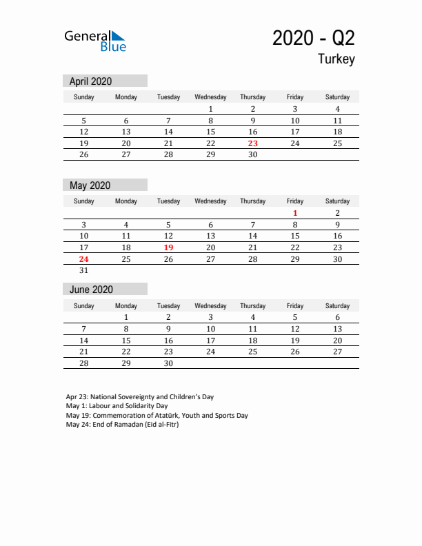 Turkey Quarter 2 2020 Calendar with Holidays