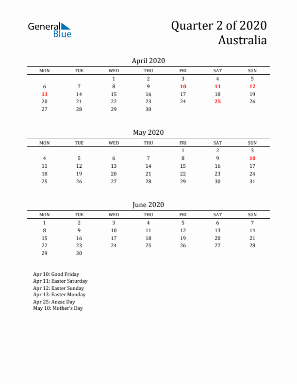 Quarter 2 2020 Australia Quarterly Calendar