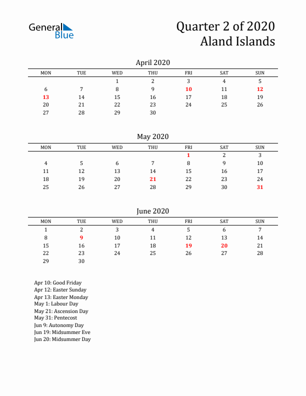 Quarter 2 2020 Aland Islands Quarterly Calendar