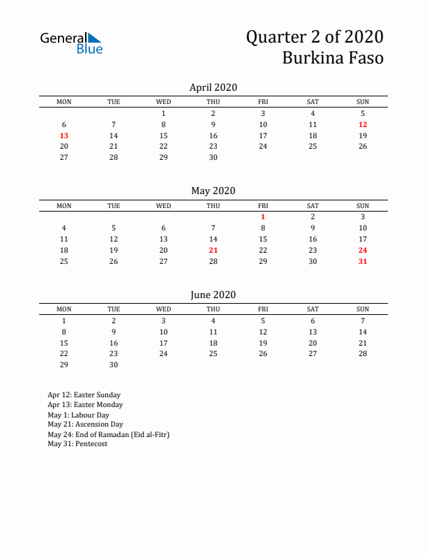 Quarter 2 2020 Burkina Faso Quarterly Calendar