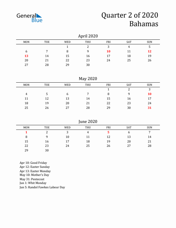 Quarter 2 2020 Bahamas Quarterly Calendar