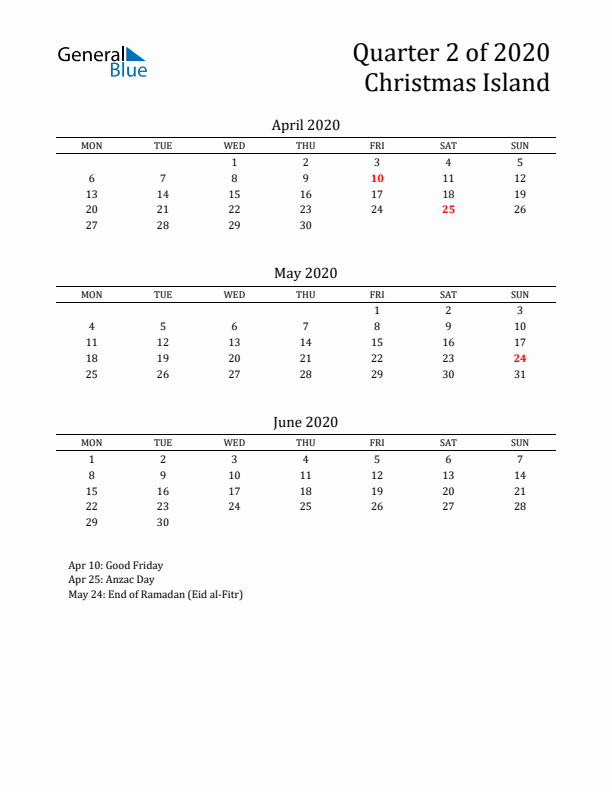 Quarter 2 2020 Christmas Island Quarterly Calendar