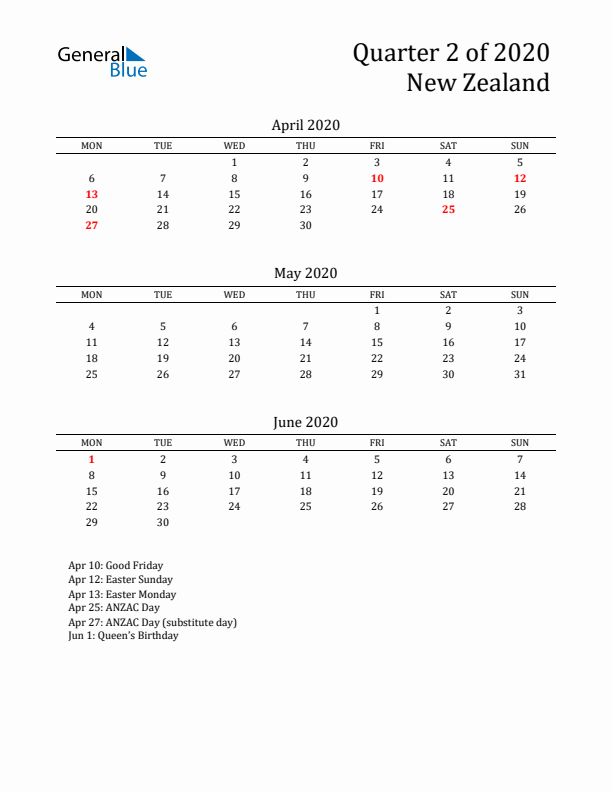 Quarter 2 2020 New Zealand Quarterly Calendar