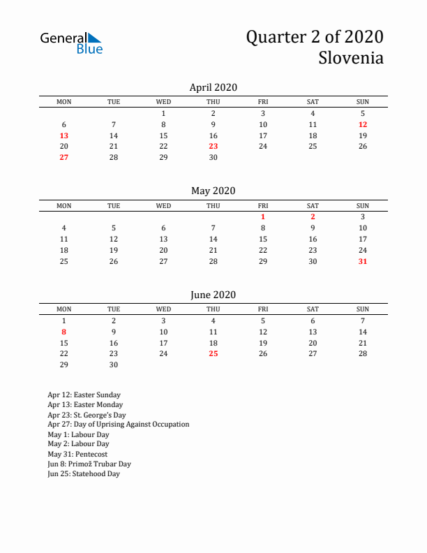 Quarter 2 2020 Slovenia Quarterly Calendar