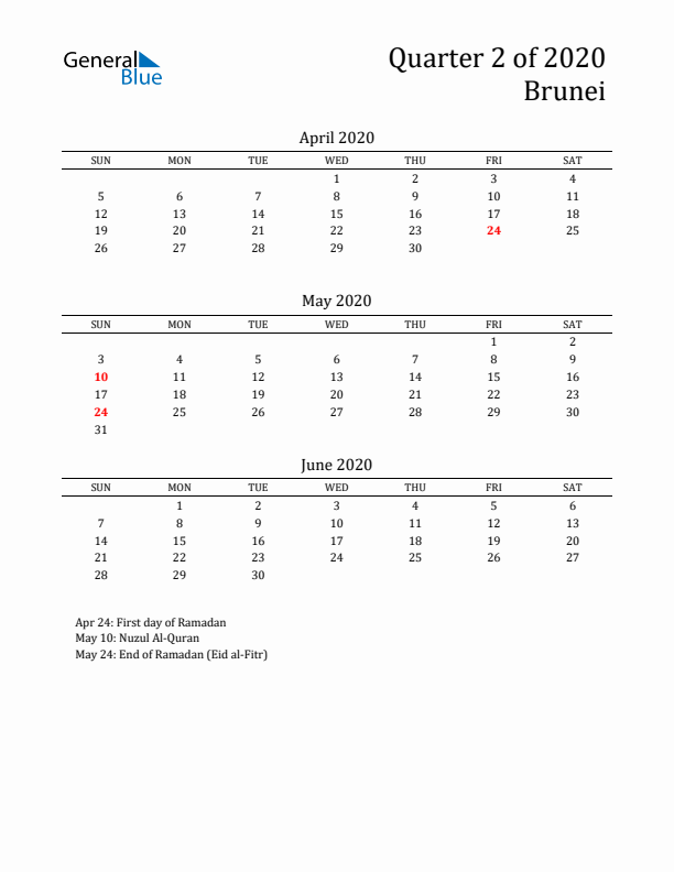 Quarter 2 2020 Brunei Quarterly Calendar