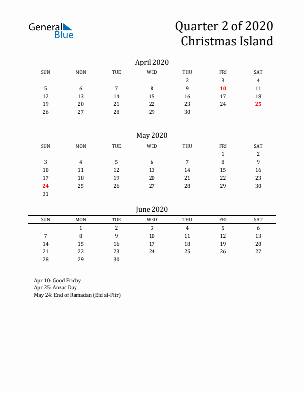 Quarter 2 2020 Christmas Island Quarterly Calendar