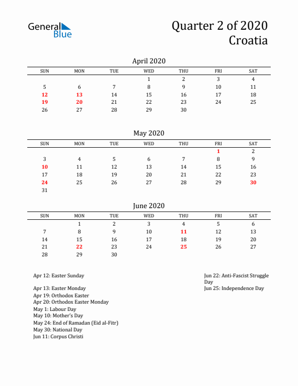 Quarter 2 2020 Croatia Quarterly Calendar