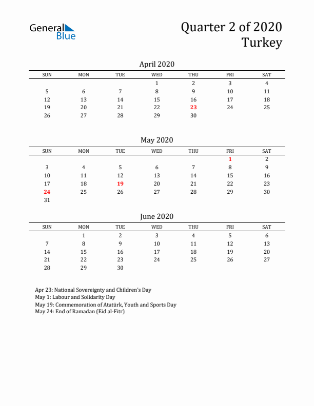 Quarter 2 2020 Turkey Quarterly Calendar