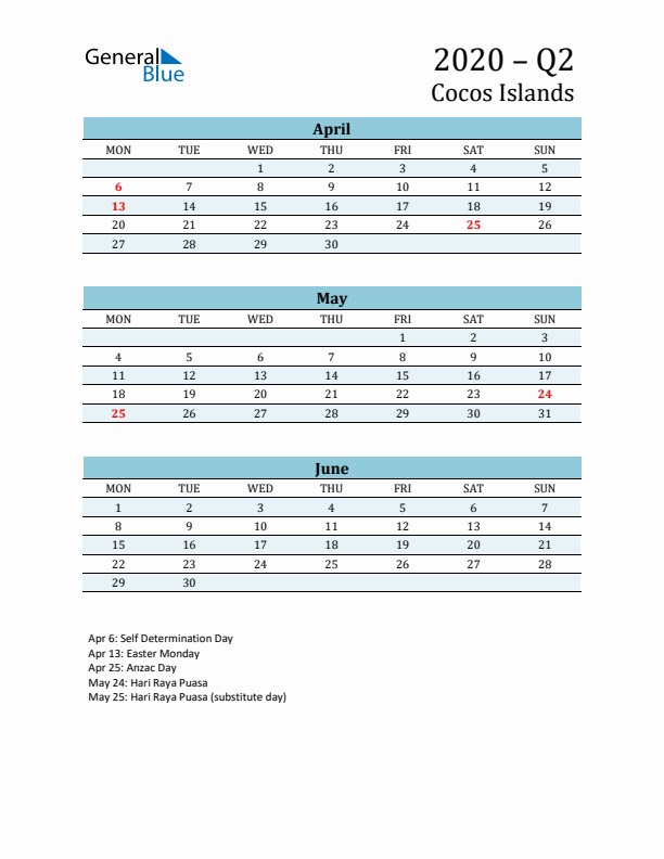 Three-Month Planner for Q2 2020 with Holidays - Cocos Islands