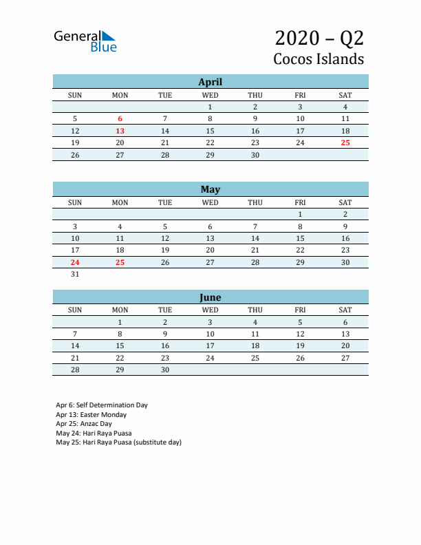 Three-Month Planner for Q2 2020 with Holidays - Cocos Islands