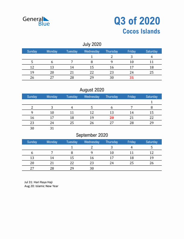 Cocos Islands Q3 2020 Quarterly Calendar with Sunday Start