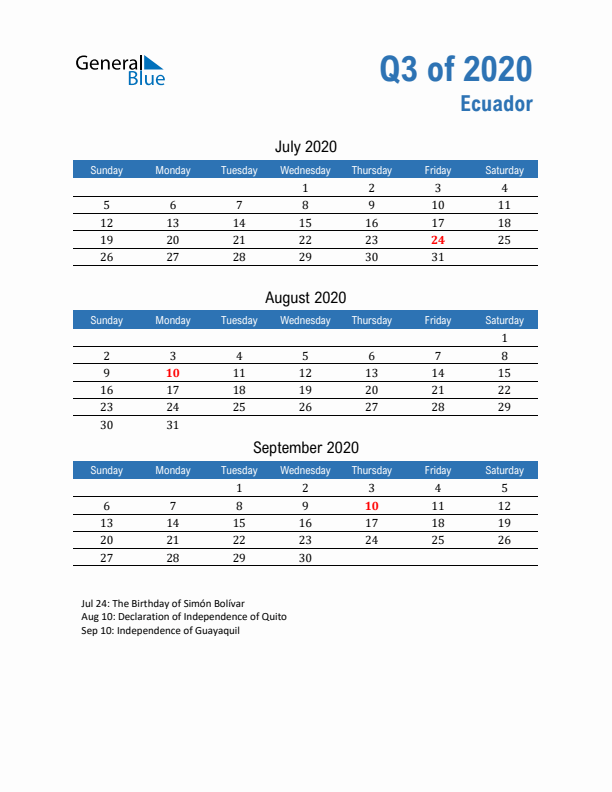 Ecuador Q3 2020 Quarterly Calendar with Sunday Start