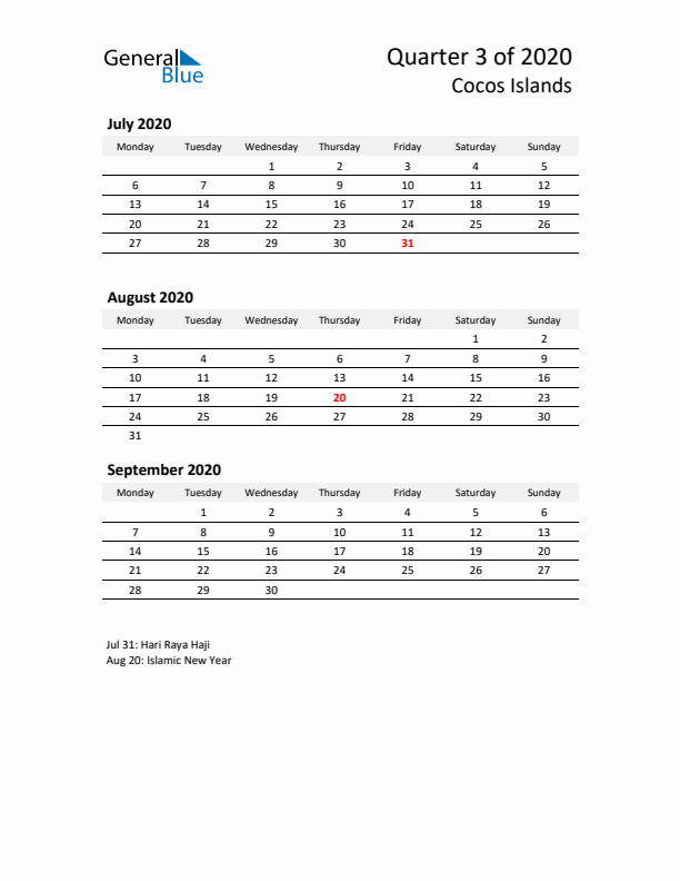 2020 Q3 Three-Month Calendar for Cocos Islands