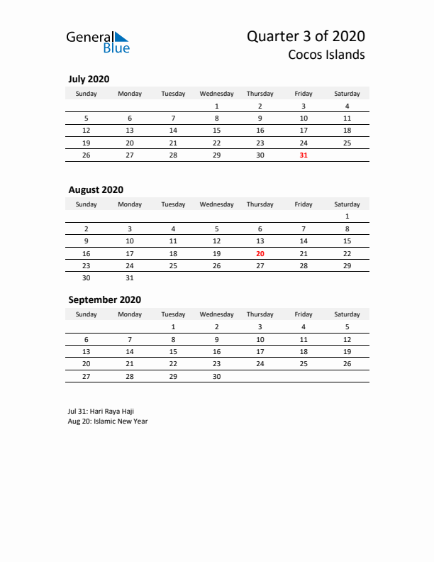 2020 Q3 Three-Month Calendar for Cocos Islands