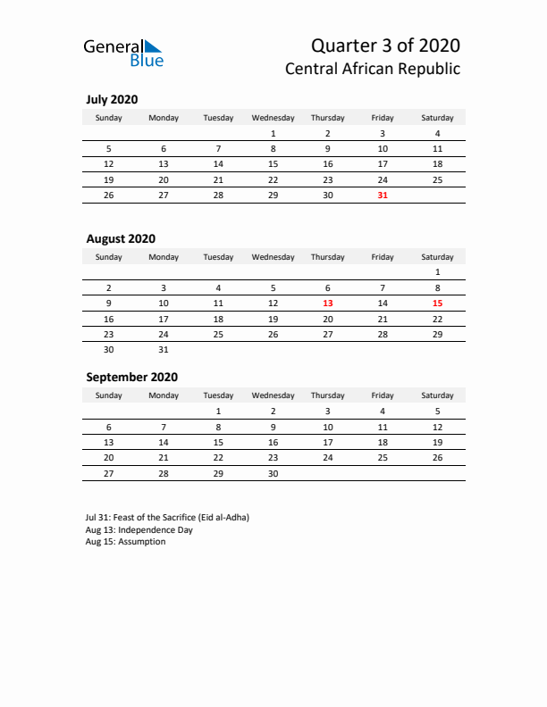 2020 Q3 Three-Month Calendar for Central African Republic