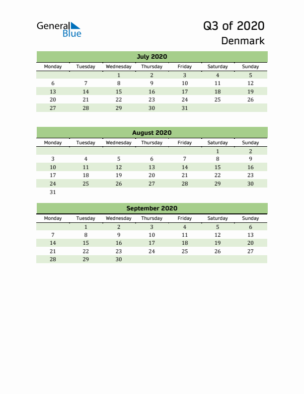 Quarterly Calendar 2020 with Denmark Holidays