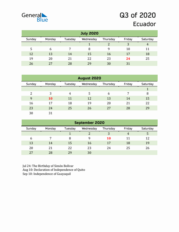 Quarterly Calendar 2020 with Ecuador Holidays