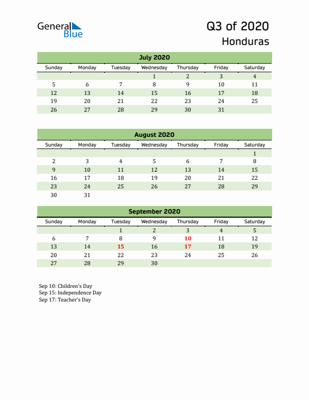 Quarterly Calendar 2020 with Honduras Holidays