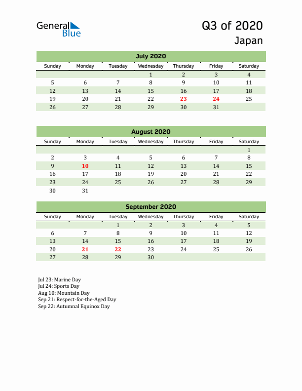 Quarterly Calendar 2020 with Japan Holidays