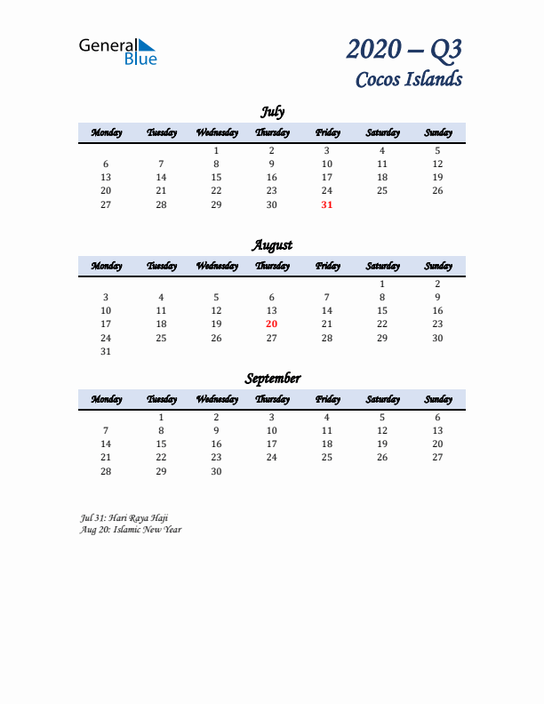 July, August, and September Calendar for Cocos Islands with Monday Start