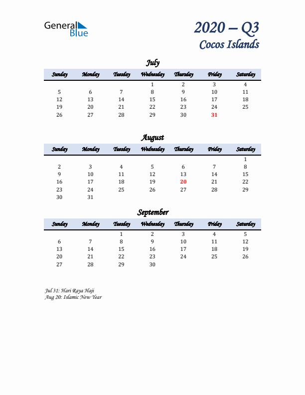 July, August, and September Calendar for Cocos Islands with Sunday Start