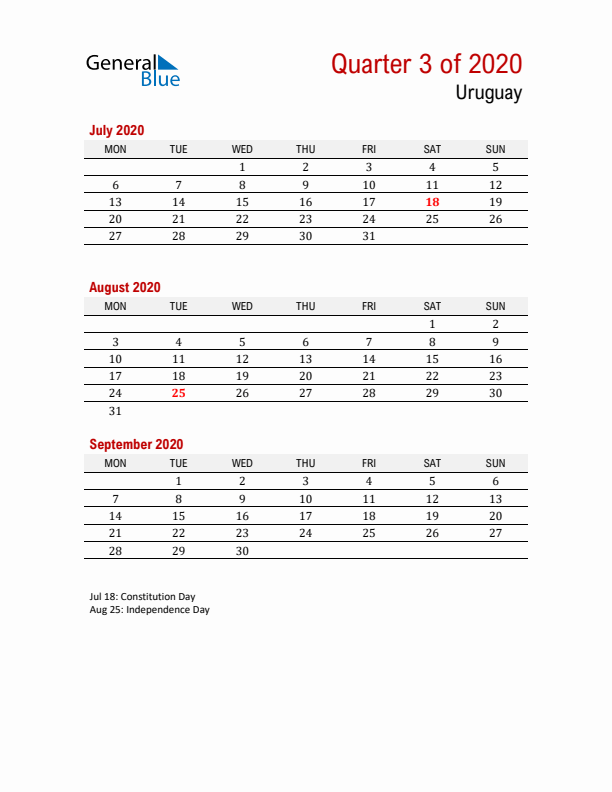 Printable Three Month Calendar with Uruguay Holidays