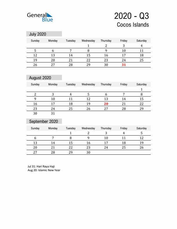 Cocos Islands Quarter 3 2020 Calendar with Holidays