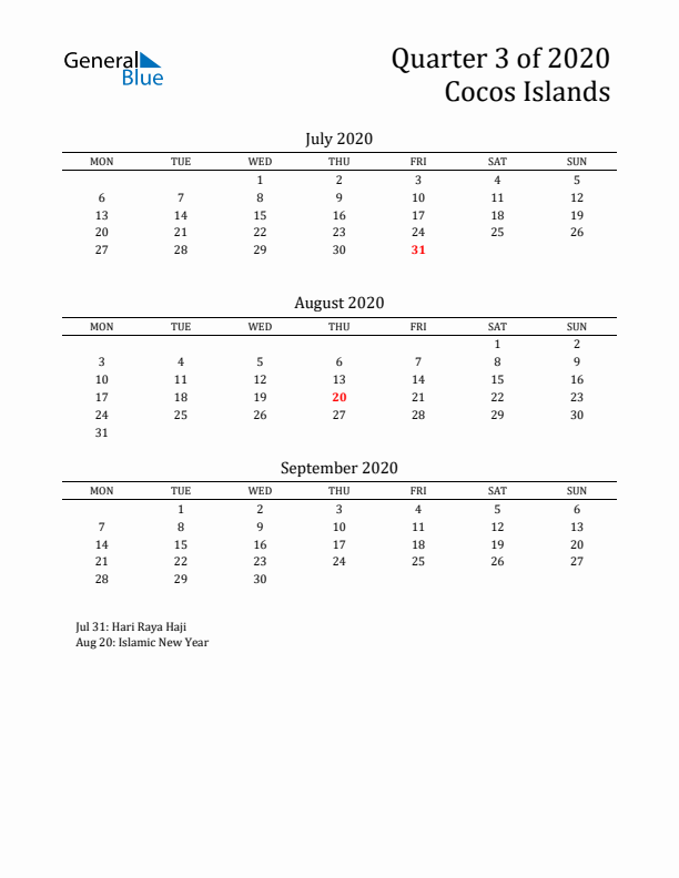 Quarter 3 2020 Cocos Islands Quarterly Calendar