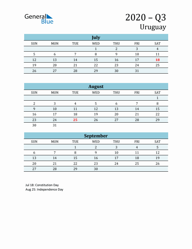 Three-Month Planner for Q3 2020 with Holidays - Uruguay