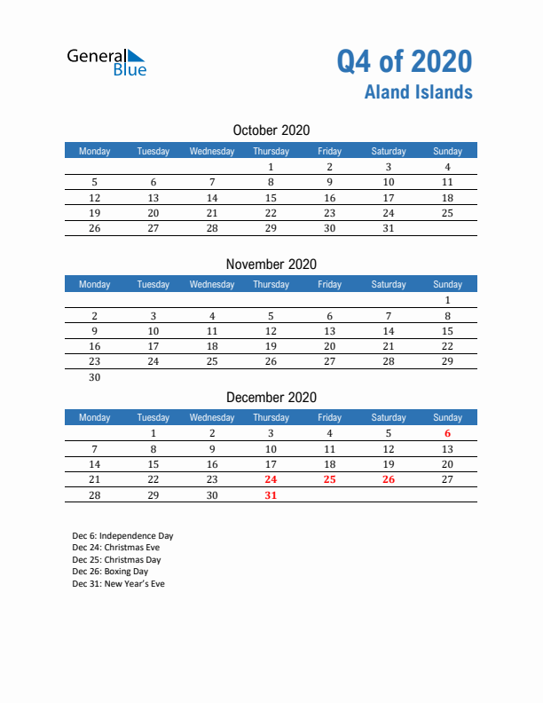 Aland Islands Q4 2020 Quarterly Calendar with Monday Start