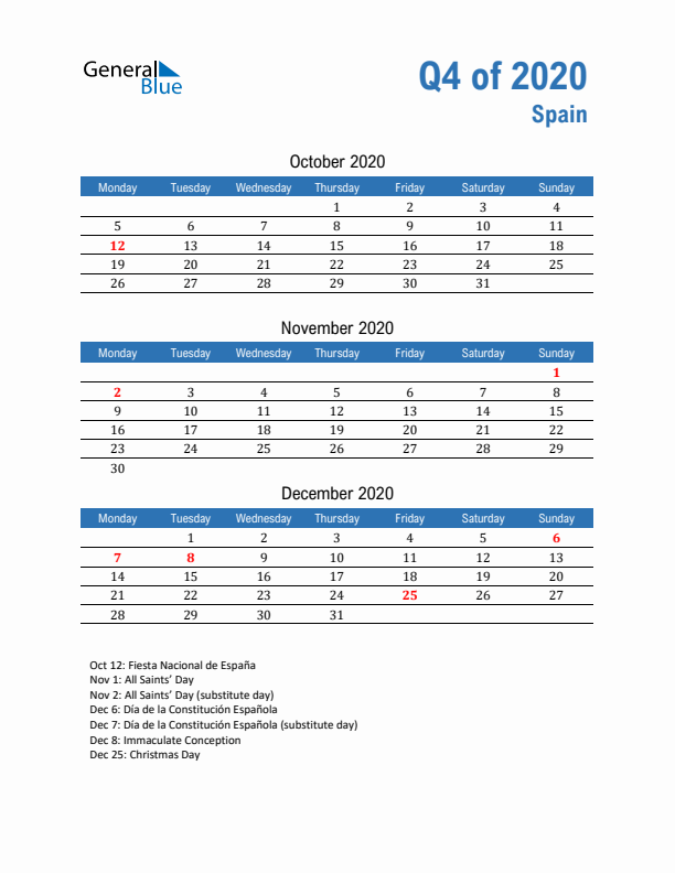 Spain Q4 2020 Quarterly Calendar with Monday Start