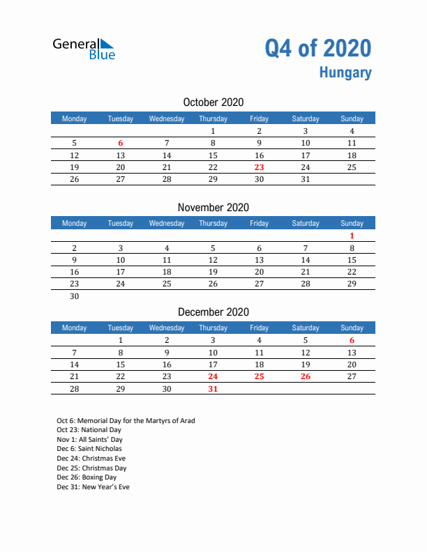 Hungary Q4 2020 Quarterly Calendar with Monday Start