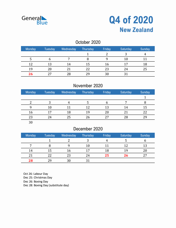 New Zealand Q4 2020 Quarterly Calendar with Monday Start