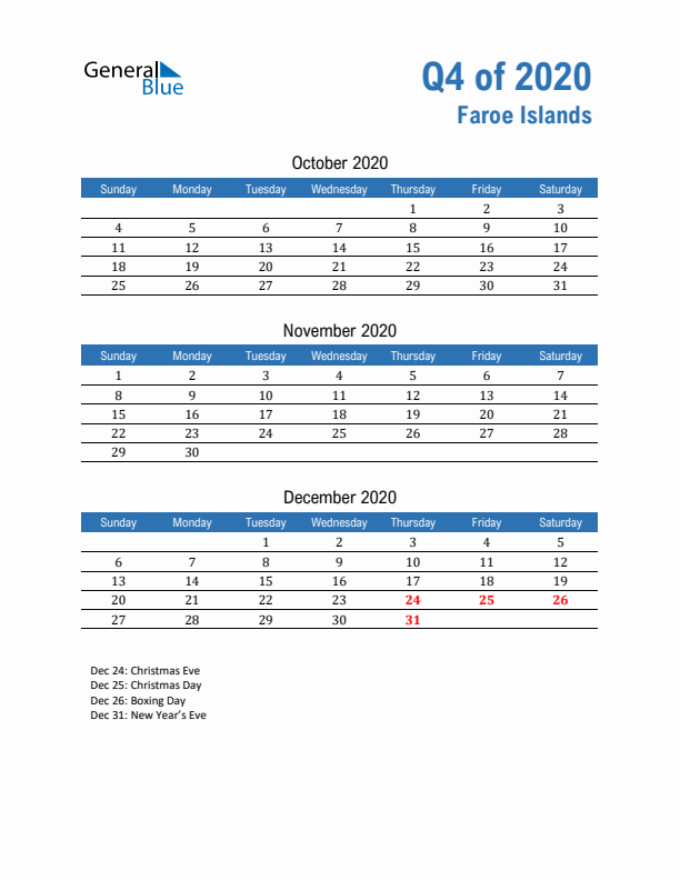 Faroe Islands Q4 2020 Quarterly Calendar with Sunday Start