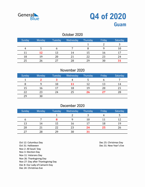 Guam Q4 2020 Quarterly Calendar with Sunday Start