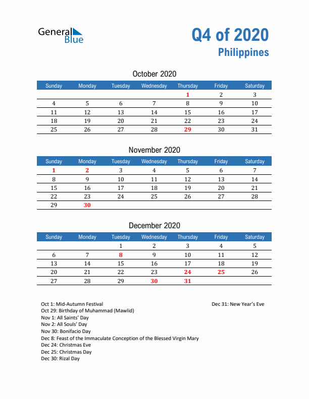 Philippines Q4 2020 Quarterly Calendar with Sunday Start