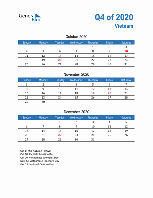 Vietnam Q4 2020 Quarterly Calendar with Sunday Start