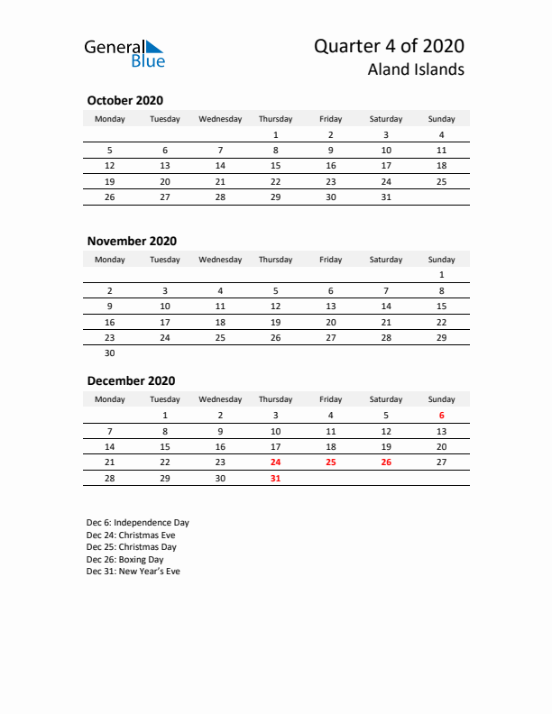 2020 Q4 Three-Month Calendar for Aland Islands