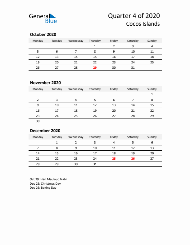 2020 Q4 Three-Month Calendar for Cocos Islands